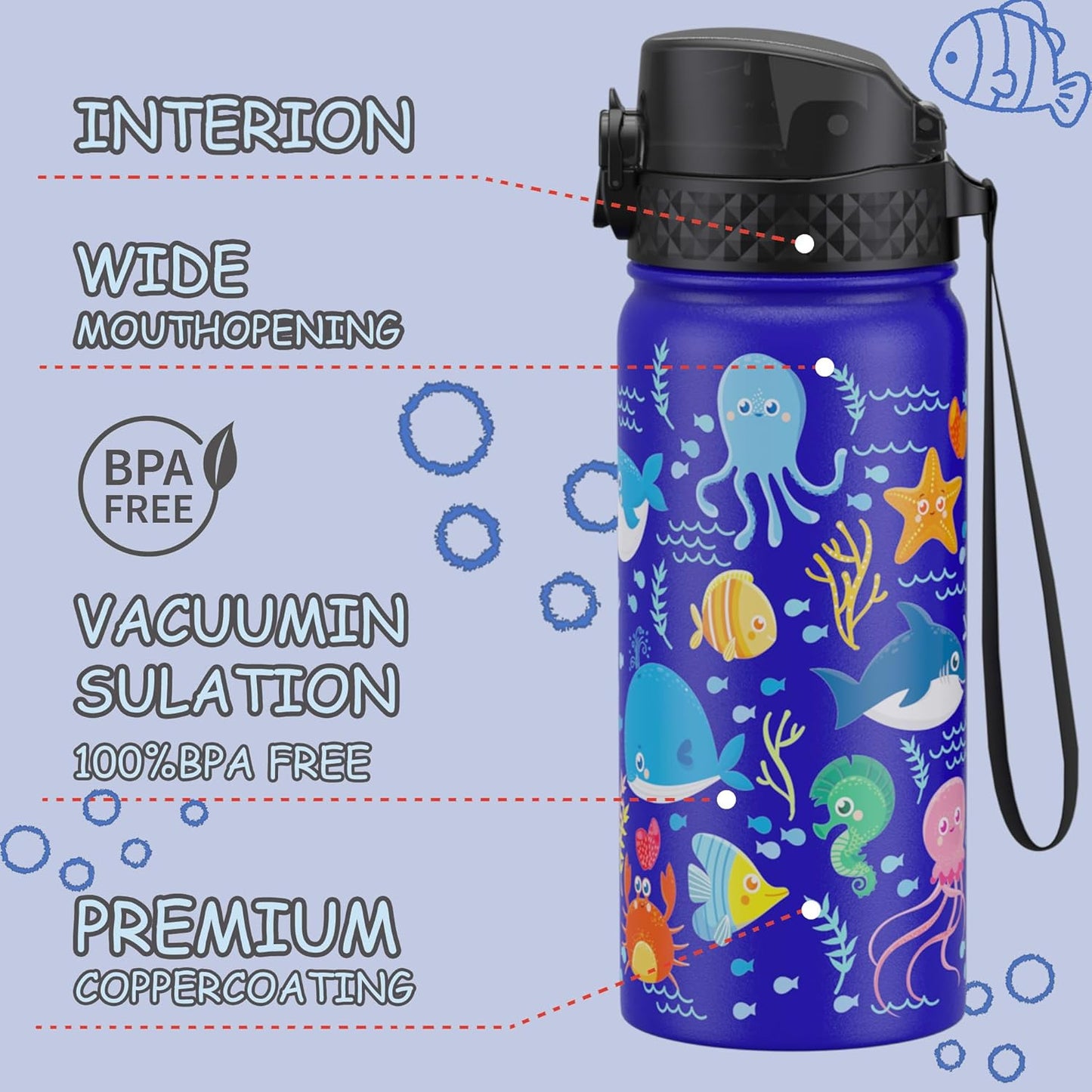 GOPPUS Kids Water Bottle (Straw Lid) - 18 Oz Stainless Steel Travel Bottle, Double Wall Vacuum Leak Proof Kids Cup for School Boys Girls,Under the Sea