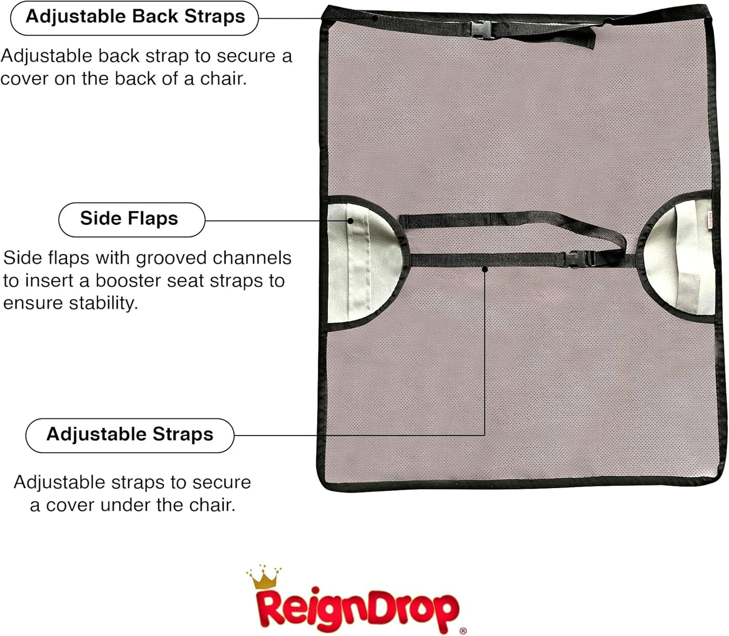 ReignDrop Booster Seat Cover Protector – Water-Proof High Chair Seat Protector Pad – Large Dining Room Chair Seat Protector – Includes Wash Bag – Easy to Maintain – Anti-Slip Backing