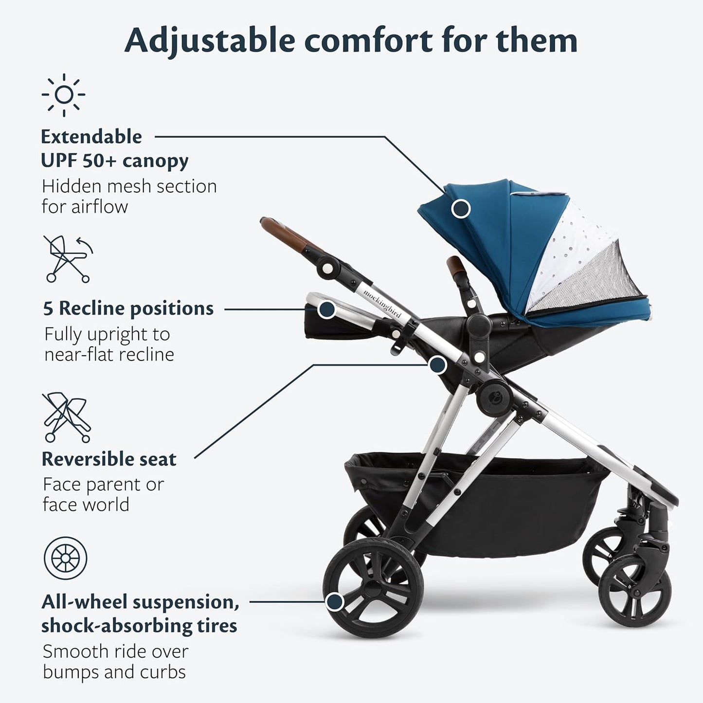 Mockingbird Single-to-Double Stroller 2.0 - Convertible Full-Size Baby Stroller for 1, 2 or 3 Kids - Includes Cup Holder - Sea