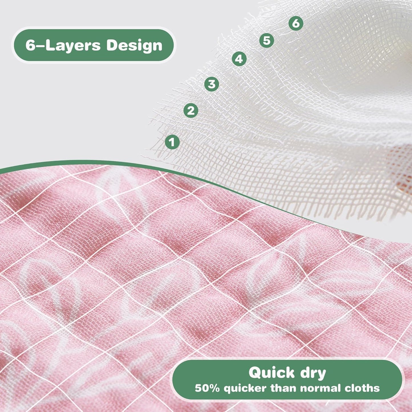 Viviland Baby Muslin Burp Cloths, Super Absorbent Washcloths for Baby Girl and Boy, 10 x 20 inches 6-Layer Baby Bath Towels, Flowers & Butterflies 4 Pack