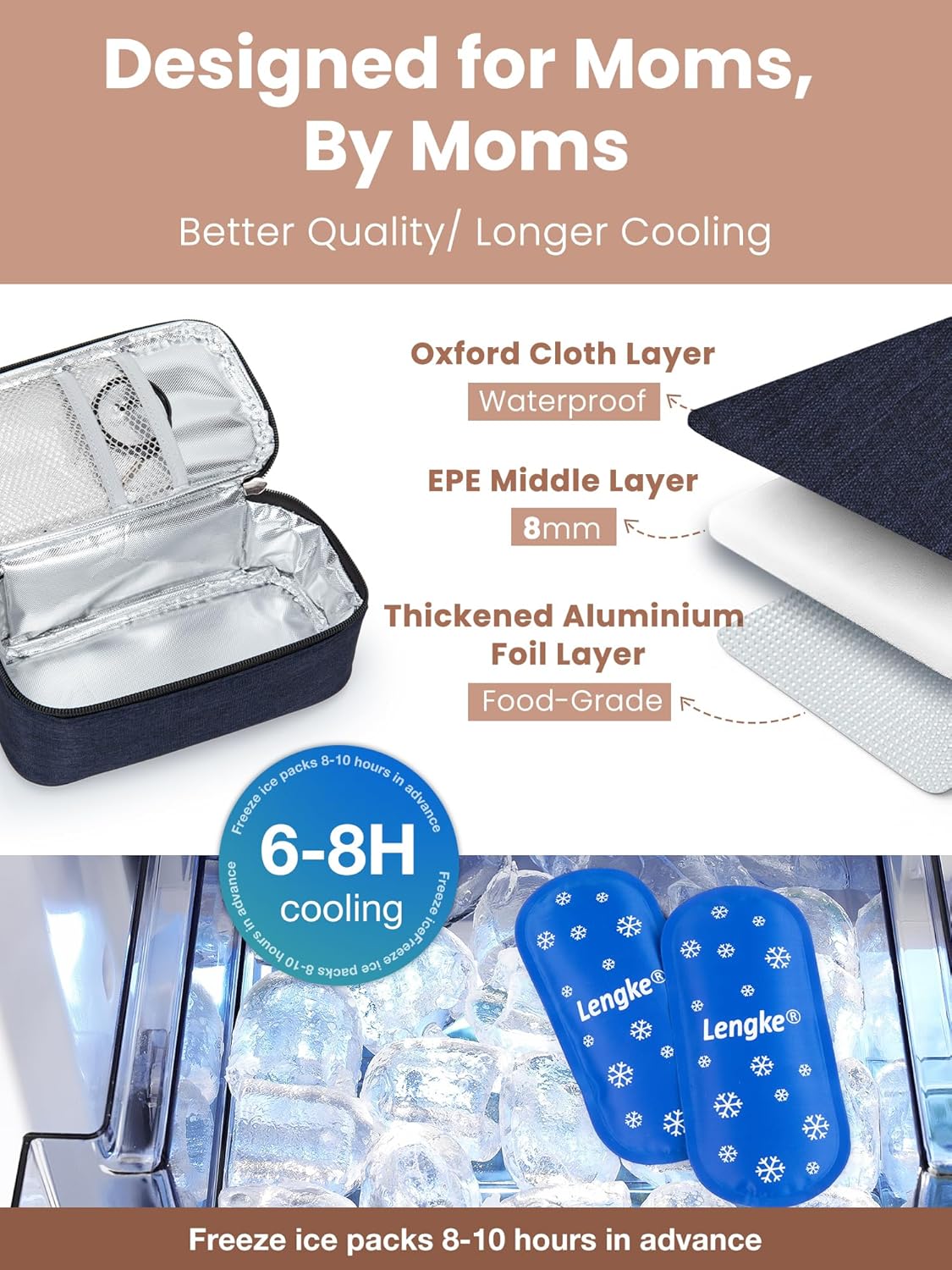 Breast Milk Cooler Travel Bag, Real-Time Temperature Display, Holds 4-6 Breastmilk Storage Bag with 2 Breast Milk Ice Pack, Cooling & Waterproof Portable Cooler for Moms on The Go(Navy Blue)
