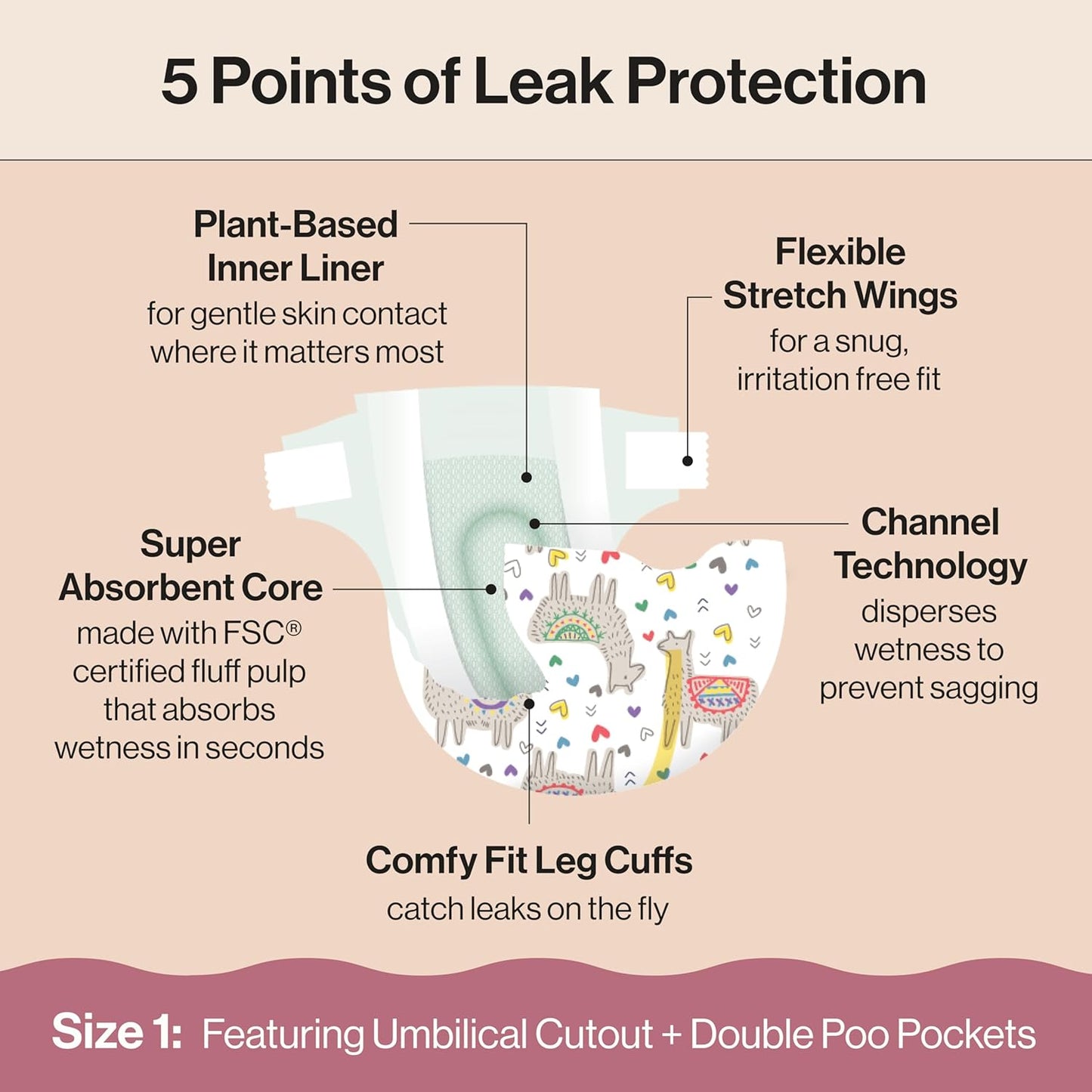 The Honest Company Clean Conscious Diapers for Delicate Skin, Up to 100% Leakproof Hypoallergenic Fragrance-Free Baby Diapers, Gender Neutral Prints, Club Box, Size 1 (8-14 lbs), 78 Count