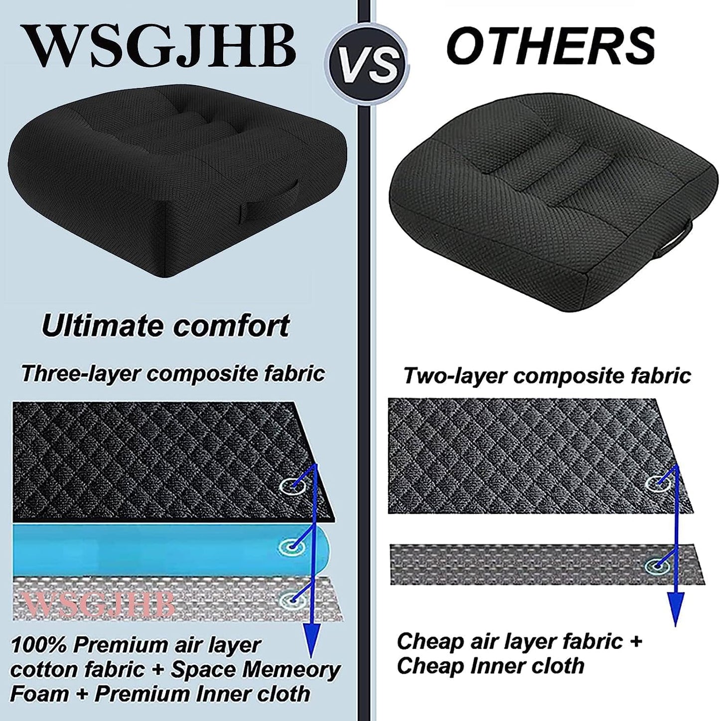 WSGJHB Car Booster Seat Cushion Posture Cushion Portable Breathable Mesh, Effectively Increase The Field of View Ideal for Office, Home, Angle Lift Seat Cushions,Black