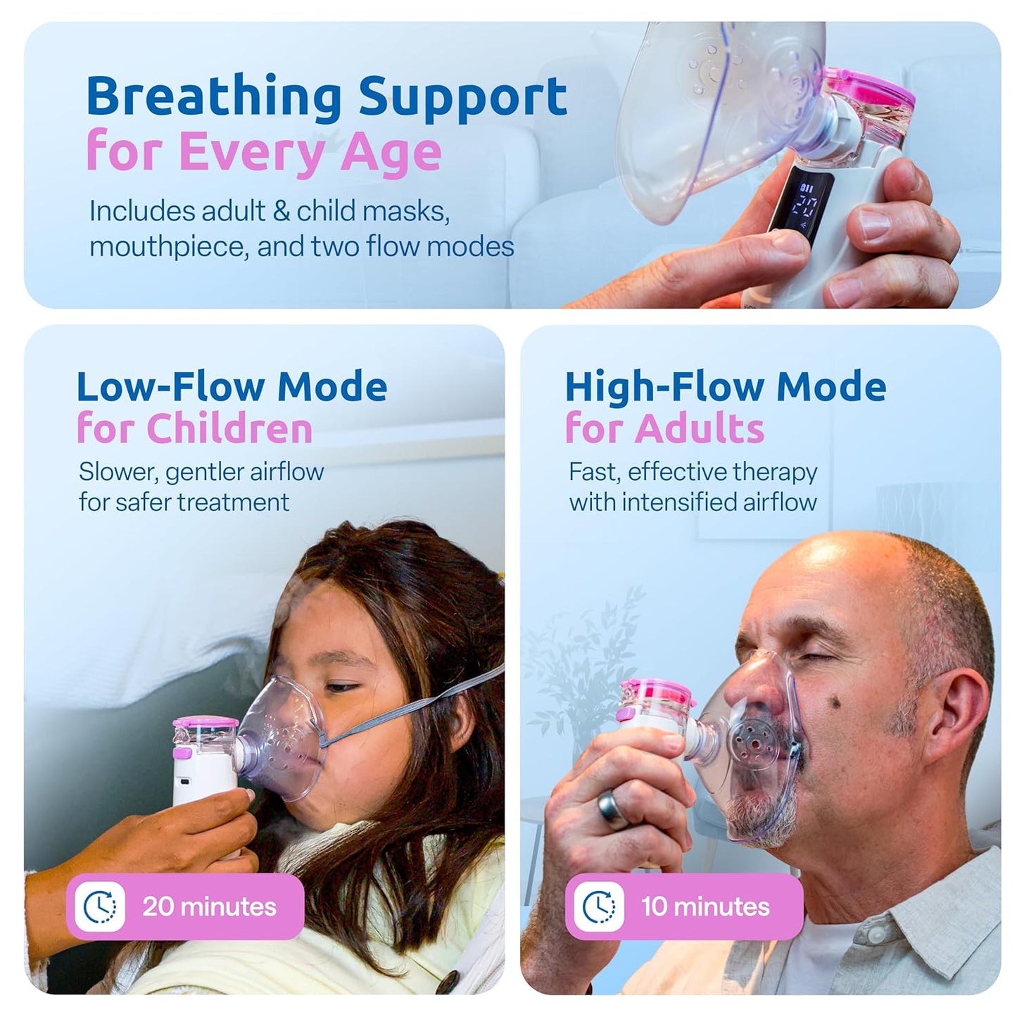 Portable Mesh Nebulizer for Adults, Babies, Infants & Kids, with LED Screen, Quiet, Self-Cleaning & Re-Chargeable, Compatible with Saline Solution, Moisturizes Airways