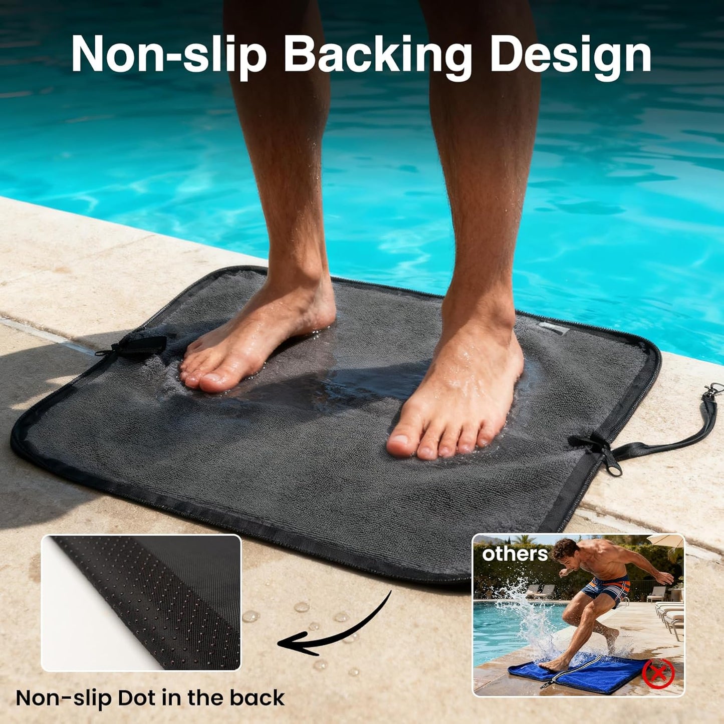 Wet Bag, 2-in-1 Changing Mat & Wet Dry Bag with Non-Slip Backing, Water-Resistant Zipper & Towel Lining, Leakproof Foldable Storage for Swimsuit, Gym, Beach, Travel, or Baby Diapers