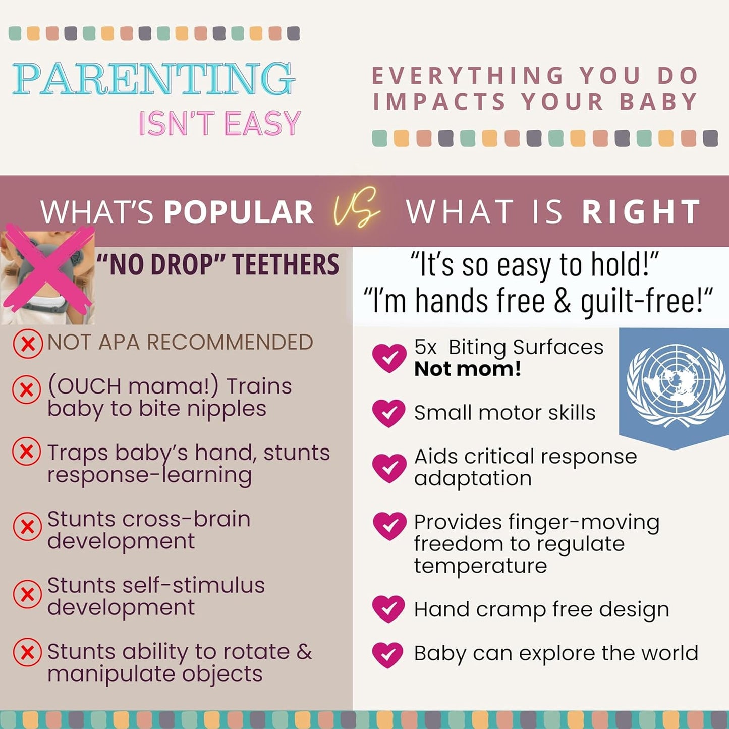 Baby Elefun 5X Pain Relief Smart Teether - Zero Developmental Delay Silicone Teething Toy Ring for Babies 0 to 6 Months - Cute Infant Shower Gift