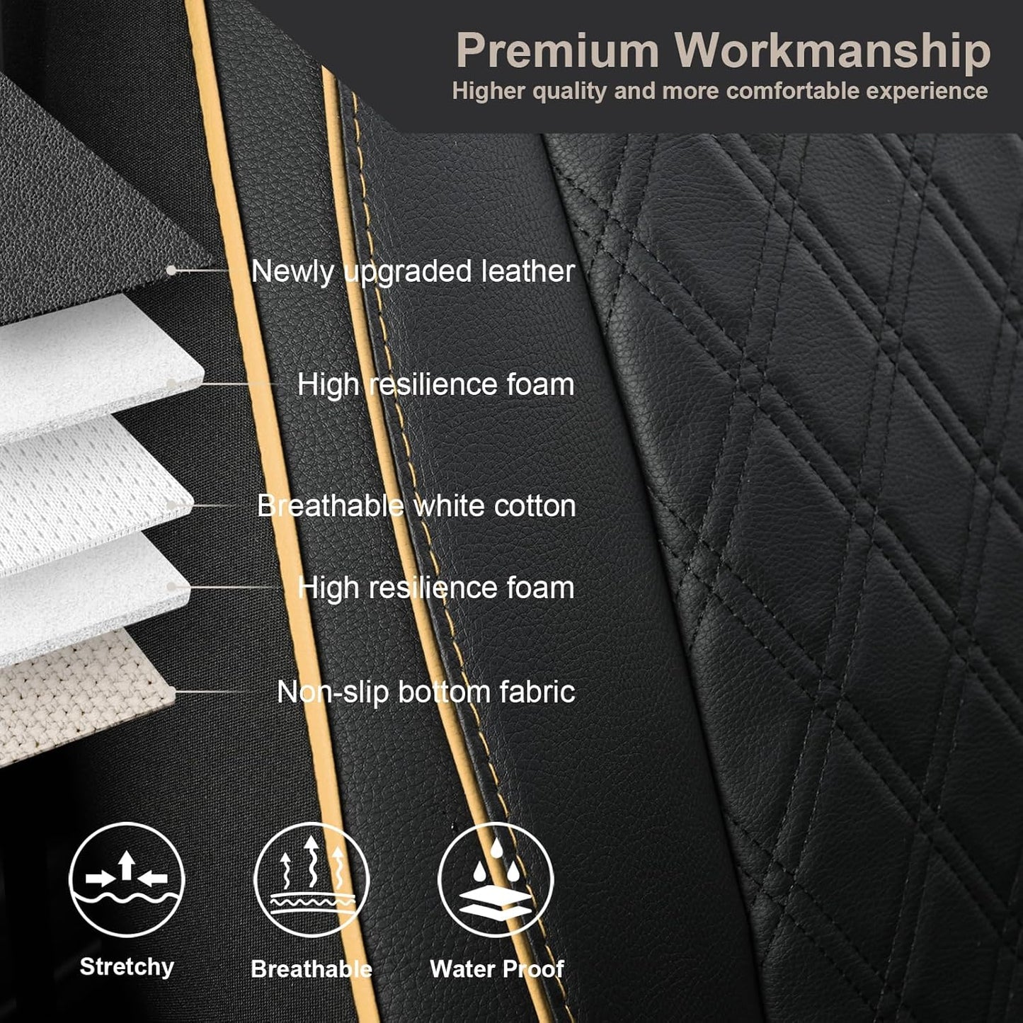 GIANT PANDA Front Car Seat Cover for Kia, Piping Leather Bucket Seat Protectors Waterproof, Custom Fit Kia Sorento Sportage Forte Telluride K5 Seltos Soul Optima Carnival (2 Pack Black+Beige Line)