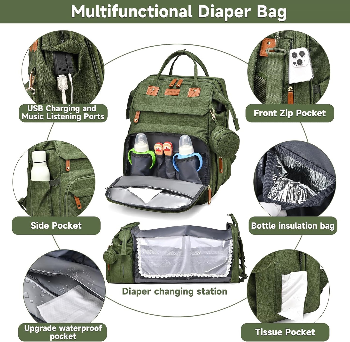Baby Bag Diaper Bags with Changing Station, Large Capacity Diaper Bag Backpack for Moms Dads with USB Charging Port, Waterproof Diaper Backpack（Army Green）