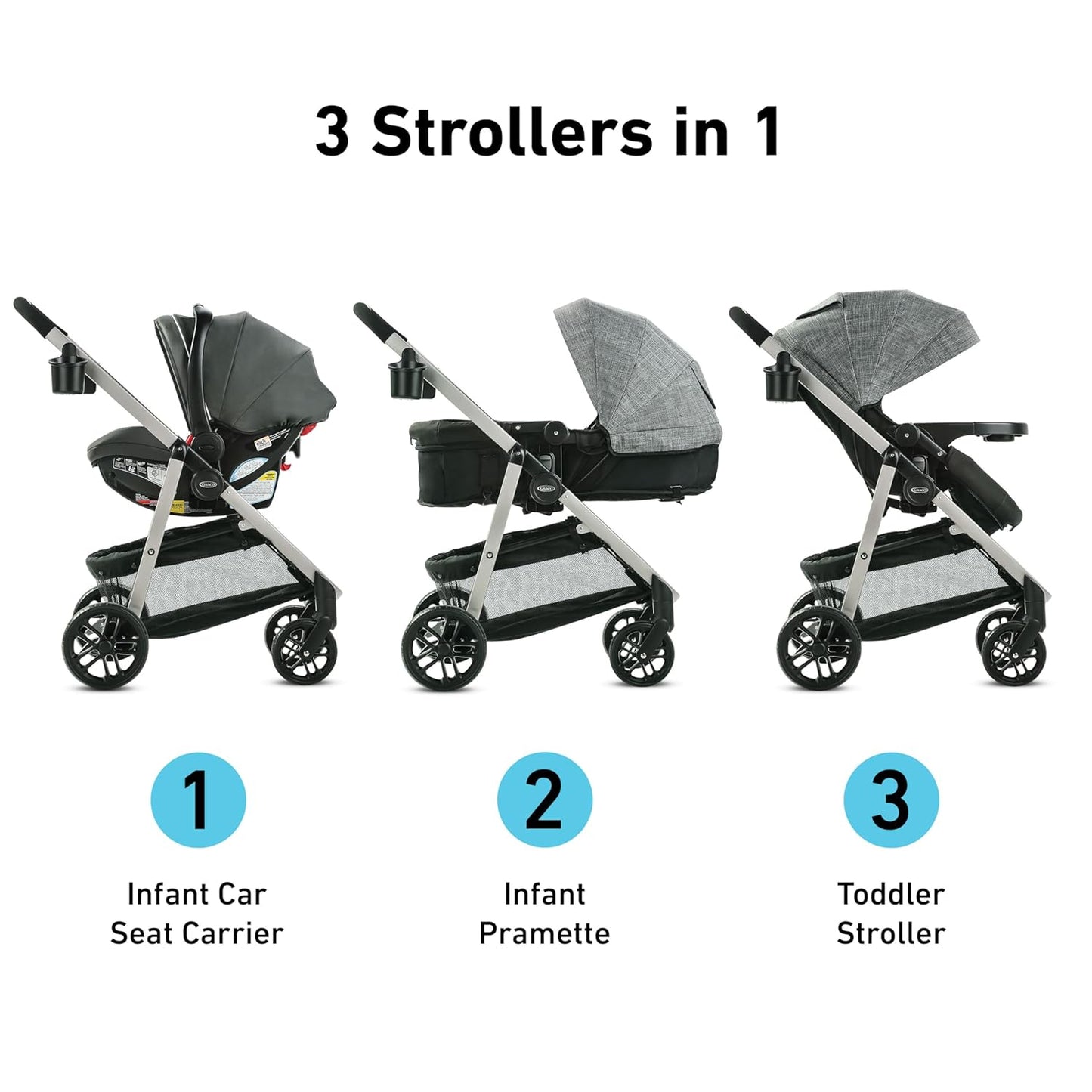 Graco Modes Pramette 3-in-1 Travel System, Car Seat Stroller Combo, Rear Facing Infant Car Seat, Infant Pramette to Toddler Stroller, Lilac Mod