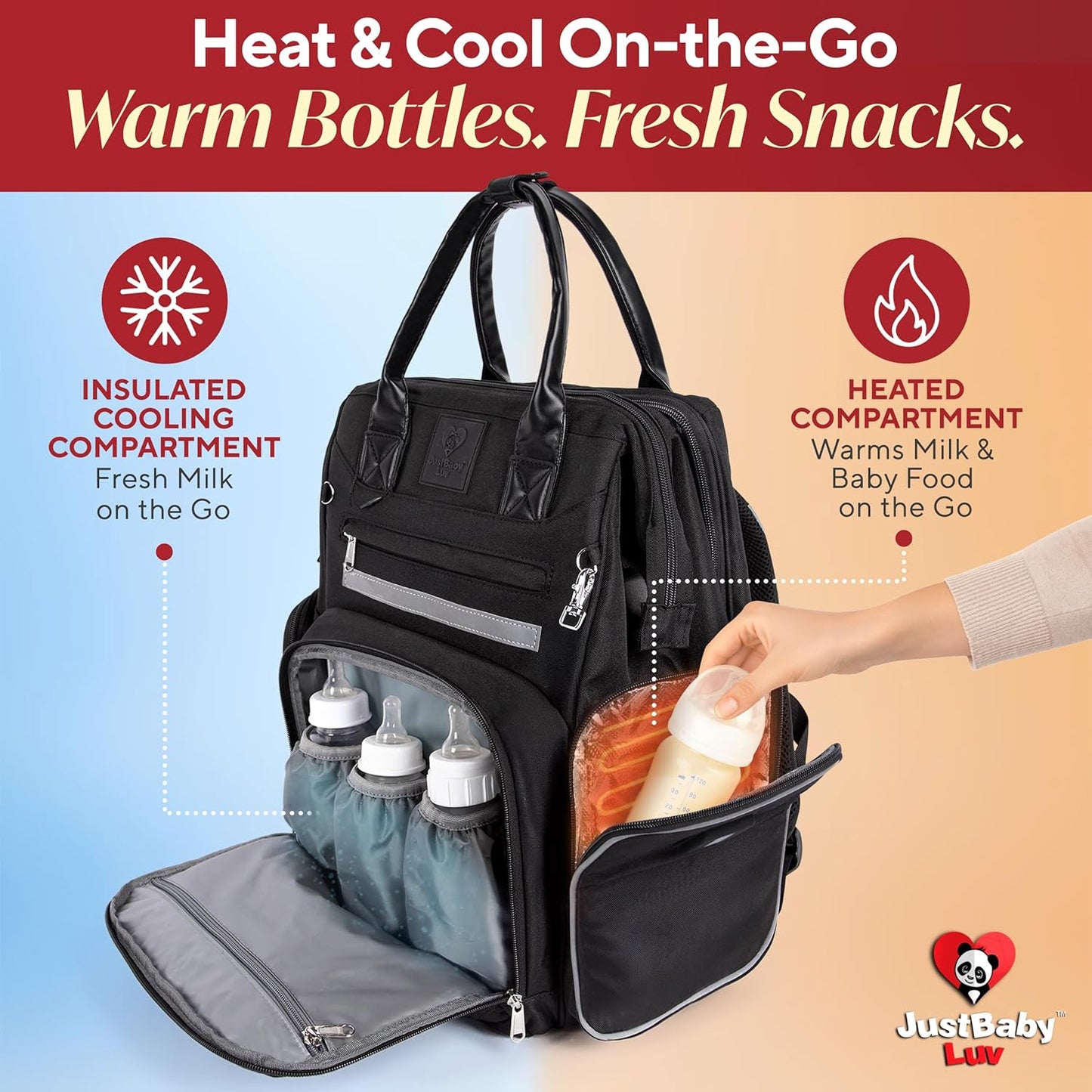 Award-Winning Eco-Friendly Smart Diaper Bag with Changing Station – 2025 Evergreen Winner, Premium All-in-One Backpack, Patent Pending, Heated Bottle Pockets, Trusted by Parents, Seen in Top USA Media