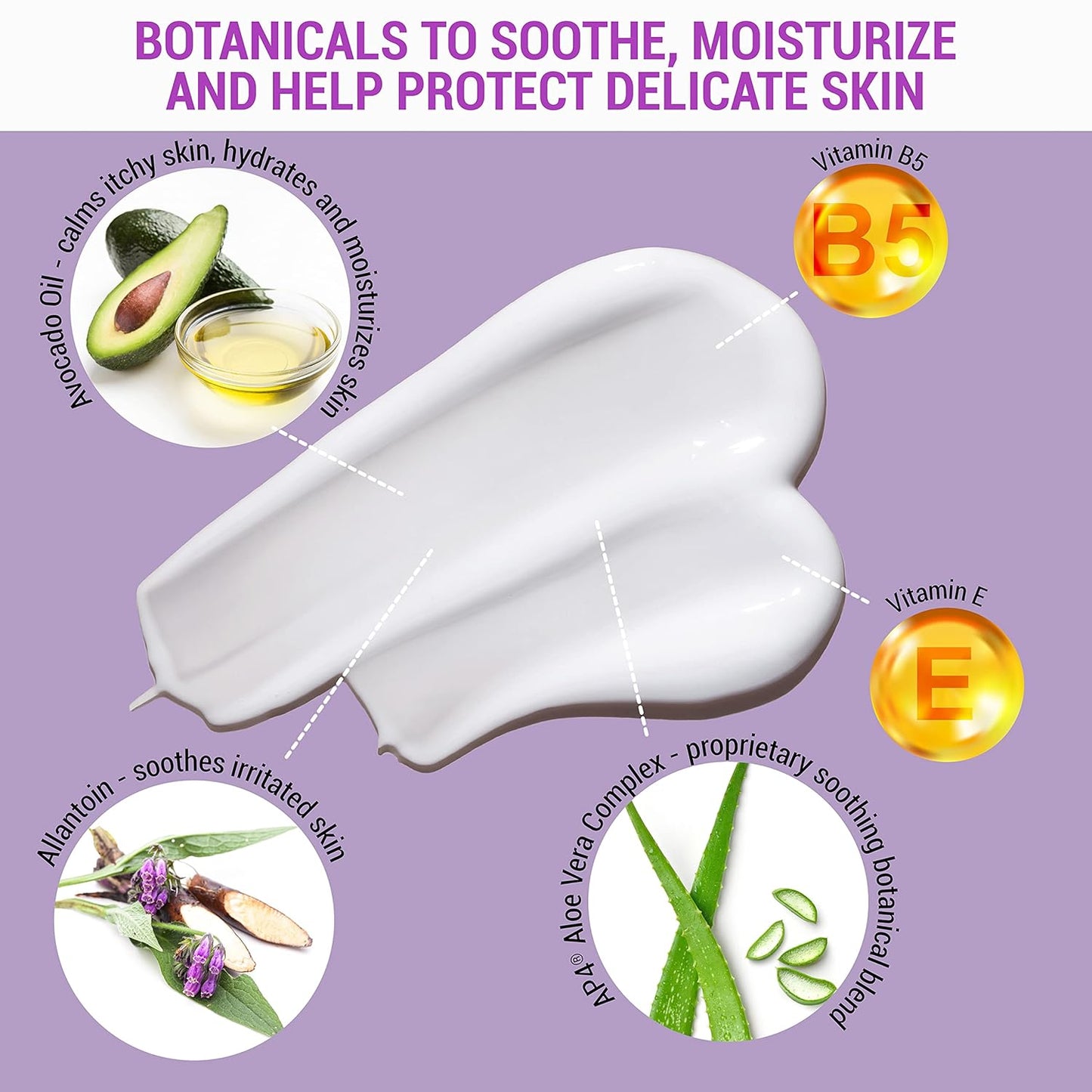 TriDerma Daily Calming Baby Moisturizing Lotion for Baby's Sensitive Skin with Soothing AP4 Aloe Vera, Avocado & Vitamins B & E, Fragrance Free, 6.2 ounce