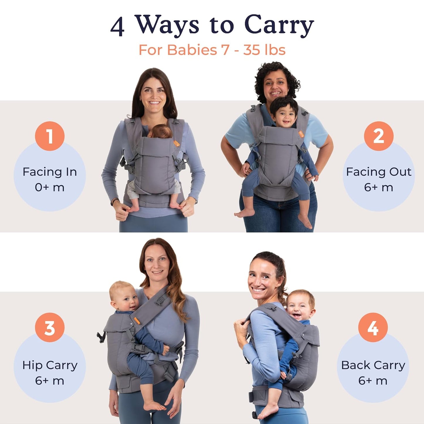 Beco Gemini Baby Carrier Newborn to Toddler - Front, Back and Hip Seat Carrier, Baby Carrier Backpack & Baby Front Carrier with Adjustable Seat, Ergonomic Baby Holder Carrier 7-35lbs (Dark Zebra)