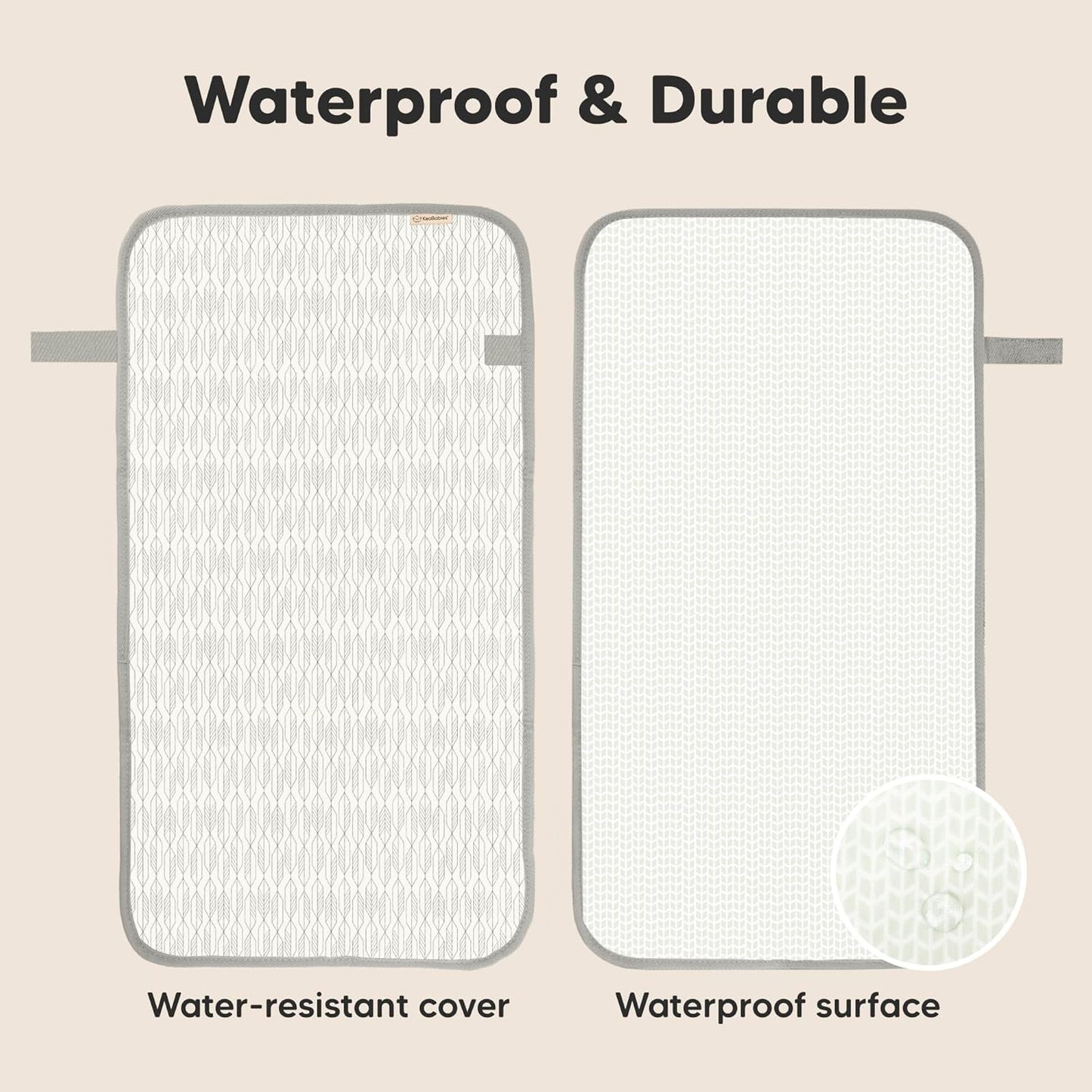 KeaBabies Portable Diaper Changing Pad, Easy Wipe Clean - Foldable Waterproof Baby Changing Mat for Diaper Bag, Compact, Lightweight, 25x13 Newborn, Infant, Baby Changer Travel Essential (Prism)