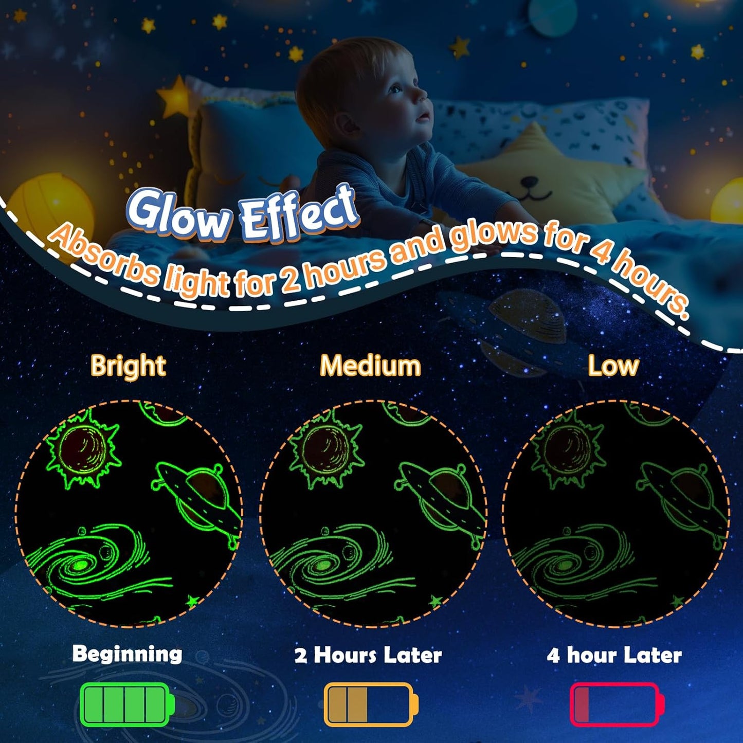 Boulou Glow in The Dark Galaxy Space Blanket Gifts for Boys Girls, Star Planet and Solar System Decor for Adult Kids, Birthday Spaceship Toys Gift for Age 3 4 5 6 7 8 9 10 Year Old for Christmas