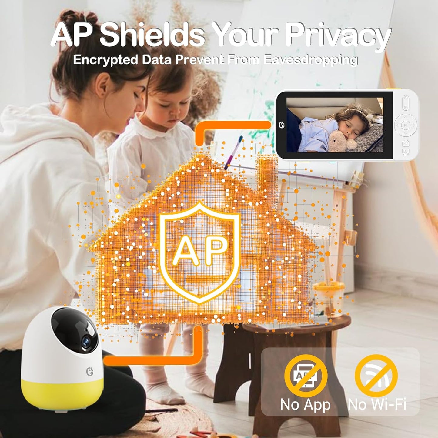 Ellie Pro Baby Monitor with Camera and Audio,5'' IPS 2K UHD Resolution,6000mAh Battery, Remote Pan-Tilt-5X Zoom, 2-Way Talk,No WiFi, Night Vision, Virtual Fence 24hr Play Back and 1000ft Range