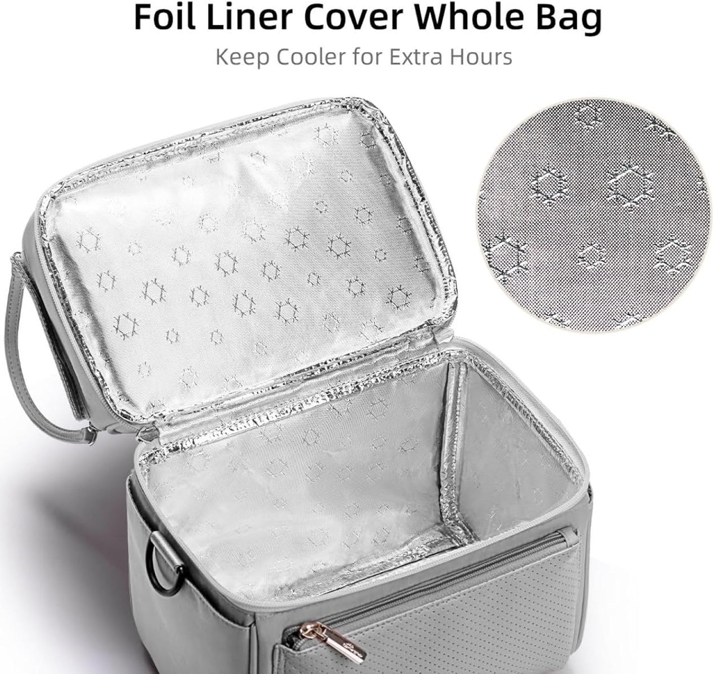 Sunveno Breastmilk Cooler Bag Set with 2 Ice Packs & Detachable Insulation Box, 15-Hour Cold Retention Foil-Lined Leak-Proof Tote Fits 3 Baby Bottles for On-The-Go Pumping Moms, Daycare & Travel,Grey