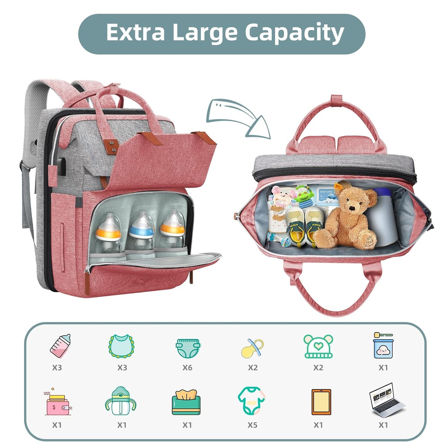Diaper Bag Backpack with Changing Station, Large Diaper Bag, Baby Bag, Multifunctional Diaper Bag, Pinkgray
