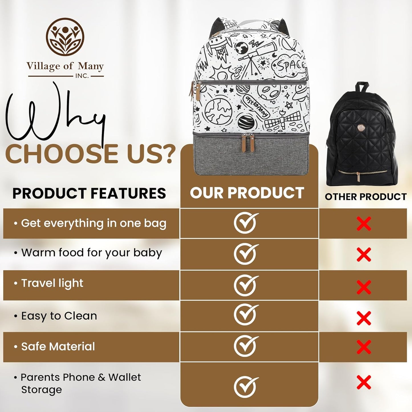 Village of Many Toddler Diaper Bag Backpack – Large Insulated Food/Milk Compartment, Lightweight, Waterproof, Padded Straps, Multi-Pocket, Easy-Clean & Durable – Ideal for Daycare & Travel