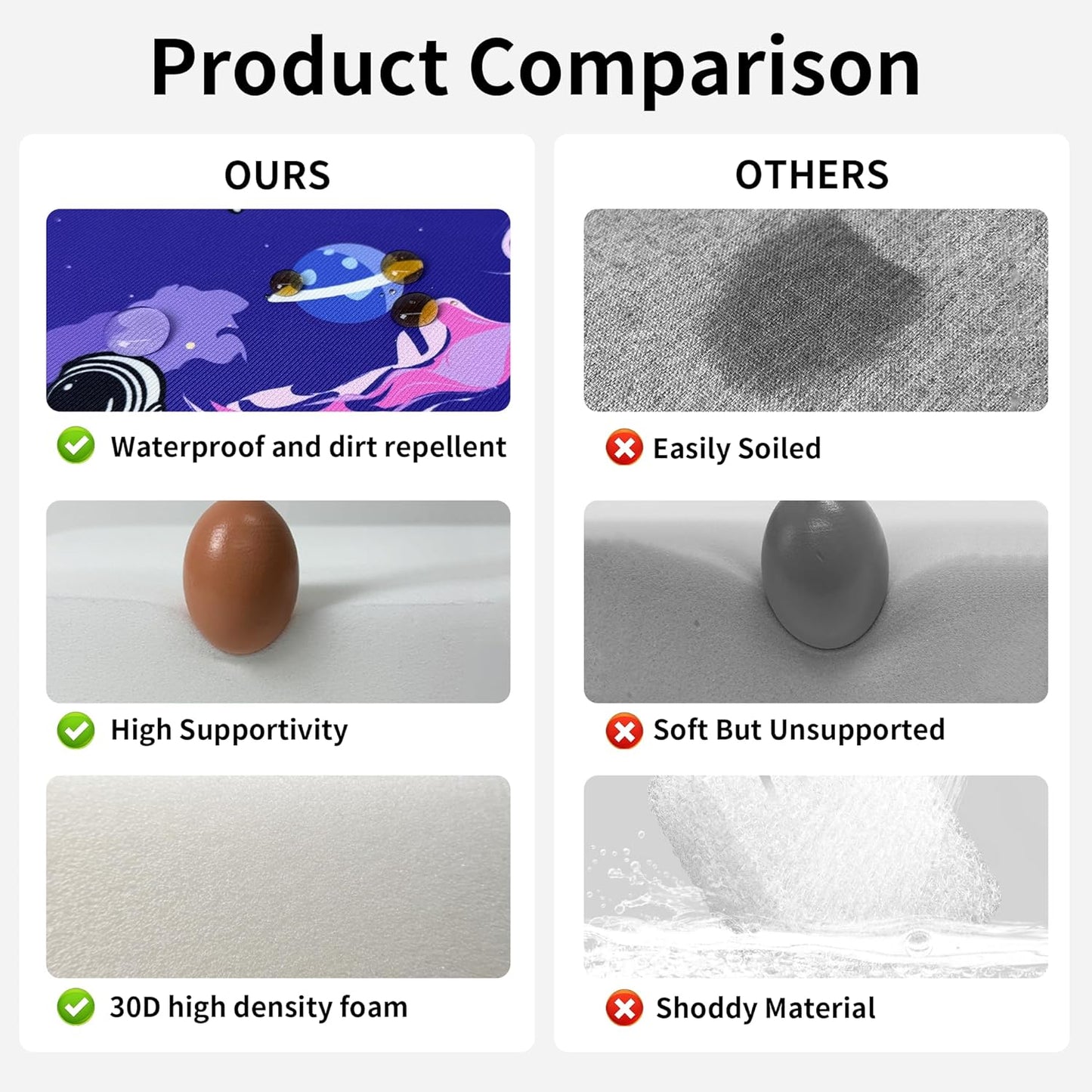 Toddler Booster Seat for Kitchen Chair, 3.5" Oxford Foam Cushion, Non-Slip Base, Adjustable Straps, Portable Dining Booster for Self-Feeding Toddlers at Home or on The Go (Purple Starry Sky)