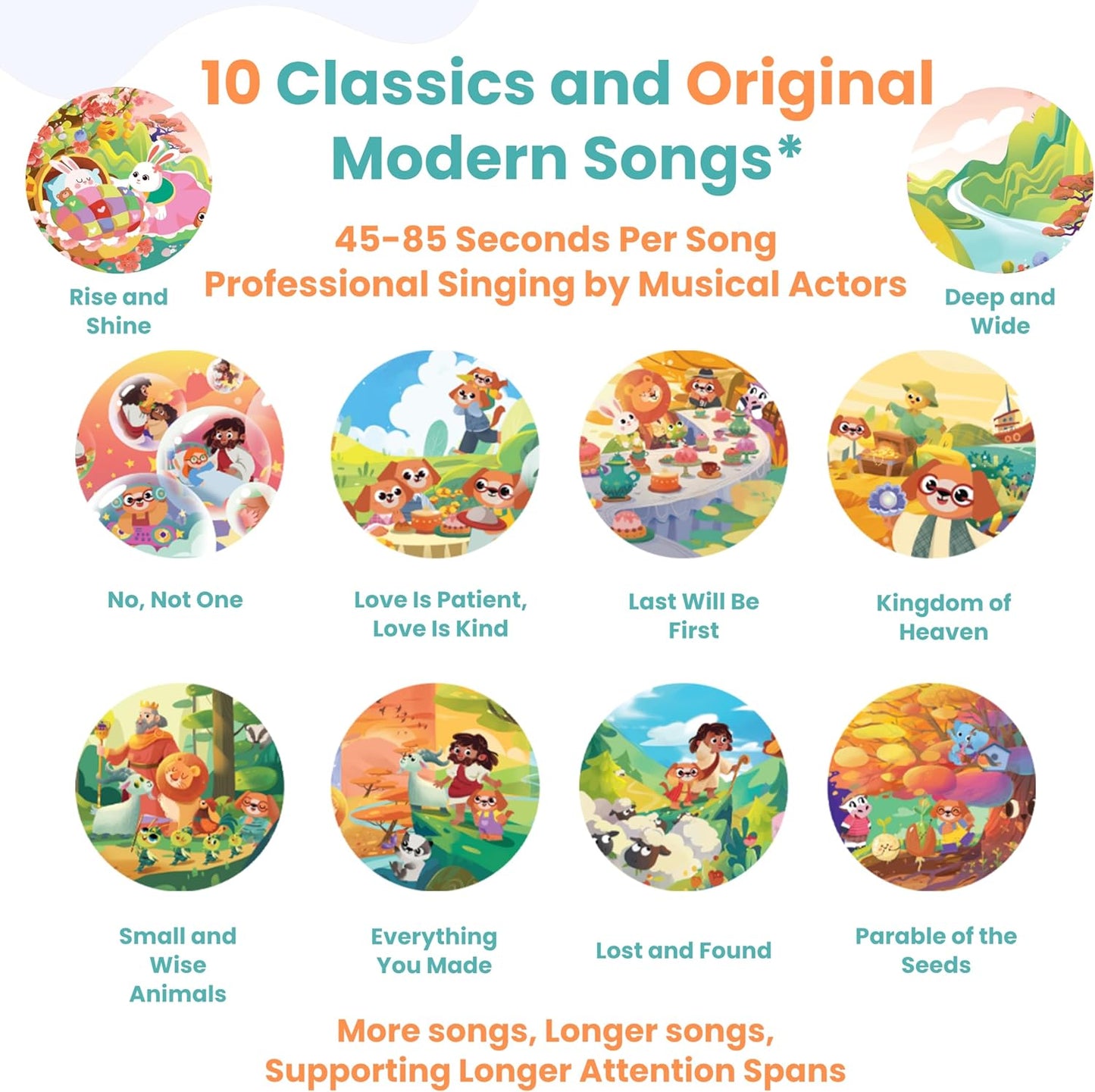 GO GO Bible Songs of Wisdom: Bible Songs Book for Toddlers, 8 Songs, Talking Books for Toddlers 2-4 Years, Sound Books, Sing Along Books, Baby Music Book, Christian Toys for Toddlers