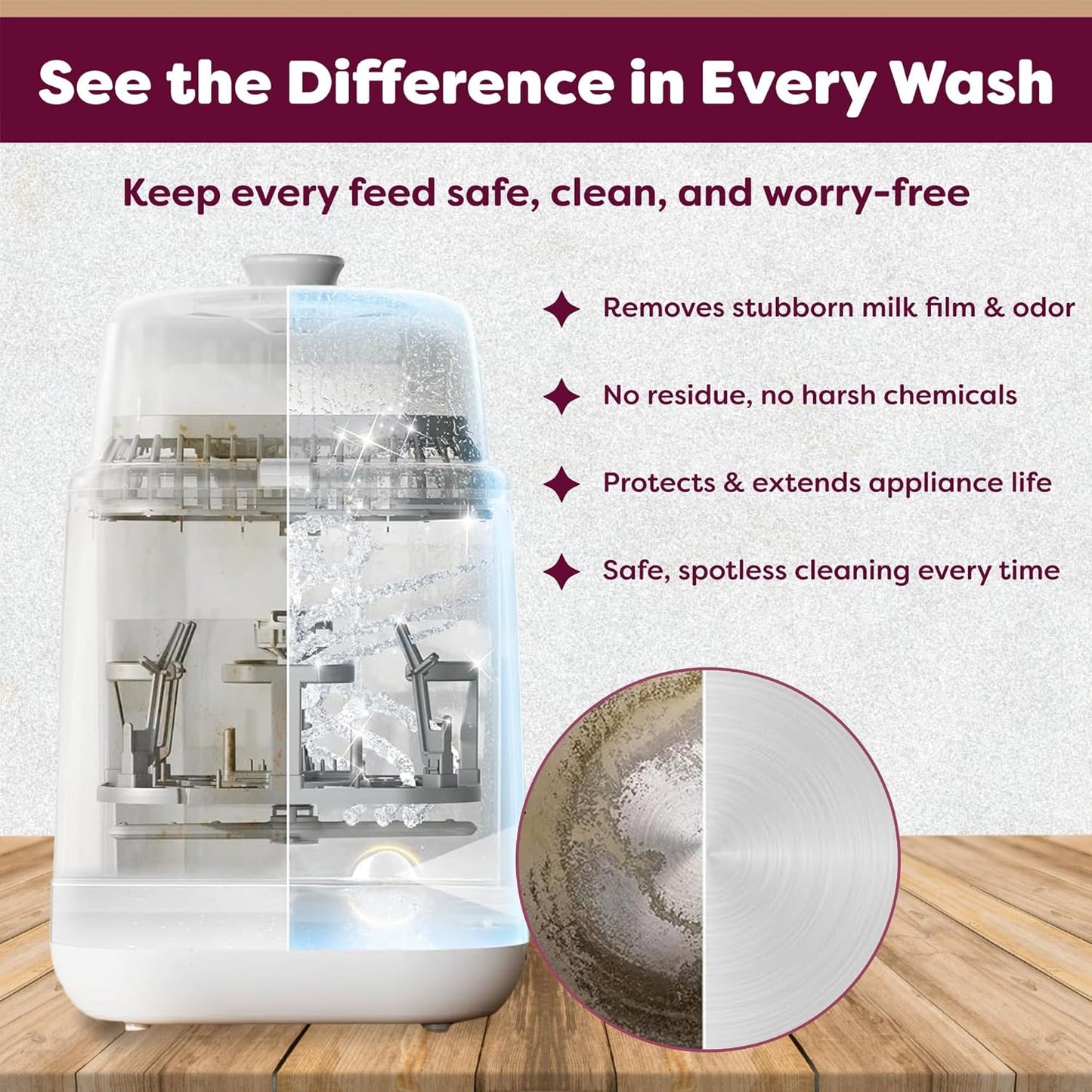 Official Detergent Washing Tablets For Momcozy Baby Breeza & All Bottle Washers - Removes Milk Film & Odor - Non-Toxic, Fragrance-Free Cleaner for Bottles & Pump Parts - 120 Count KOOLA Mom