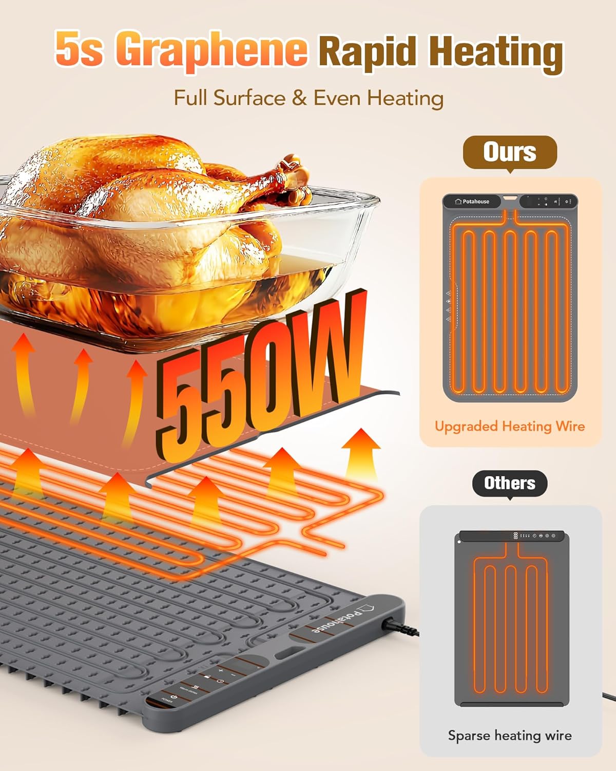 Potahouse® Food Warming Mat Extra Large 40"x15" 550W,Electric Warming Tray with 7 Temp 8 Timer Settings,Rollable & Portable Food Warmer for Parties,Buffet,Home and Travel Use