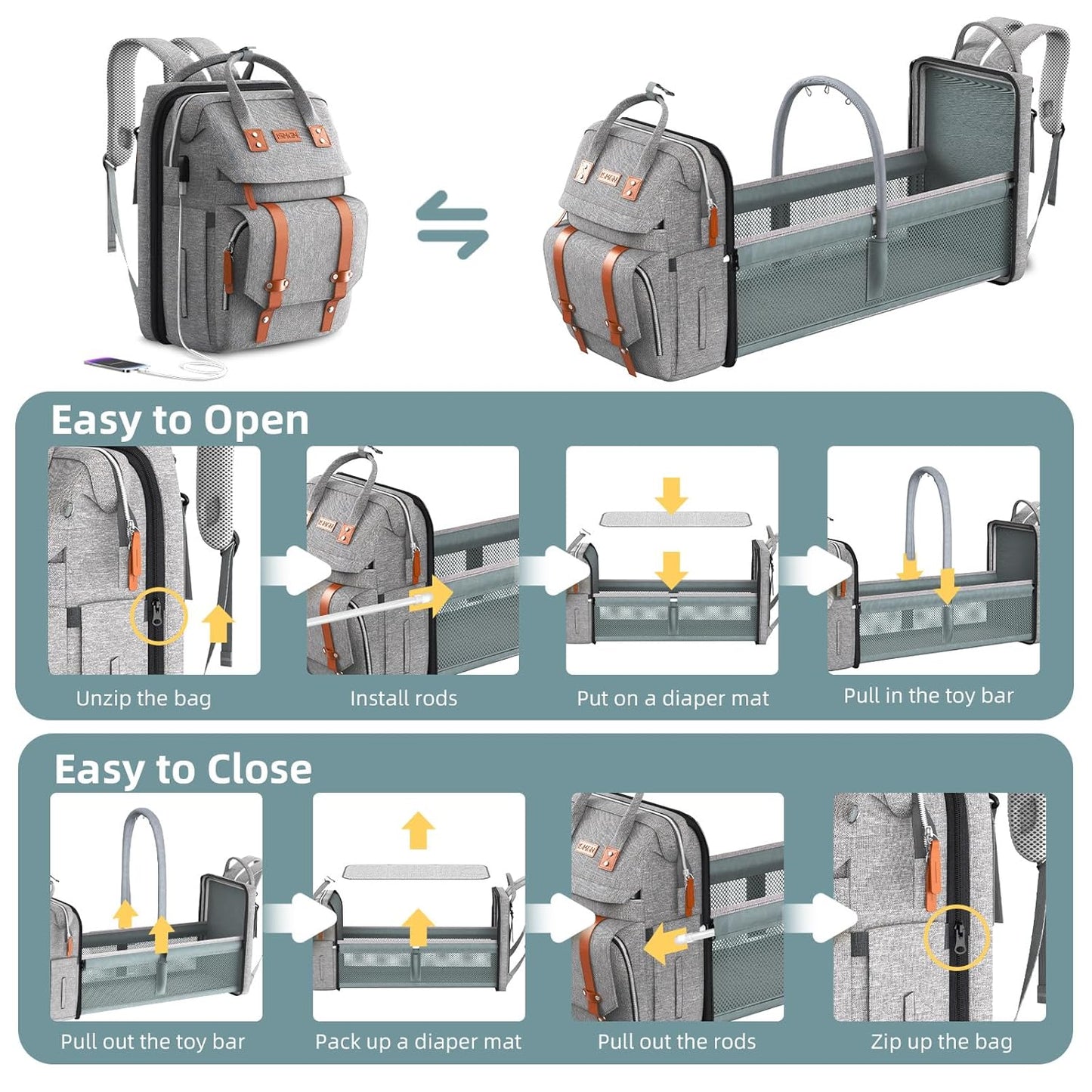Diaper Bag Backpack with Changing Station, Large Diaper Bag, Baby Bag, Multifunctional Diaper Bag, Gray