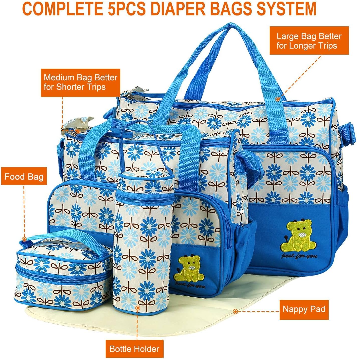 5Pcs Diaper Bag Tote Set,Large Mommy Bag with Portable Nappy Changing Pad,Pacifier Case,Travel Baby Bags for Mom
