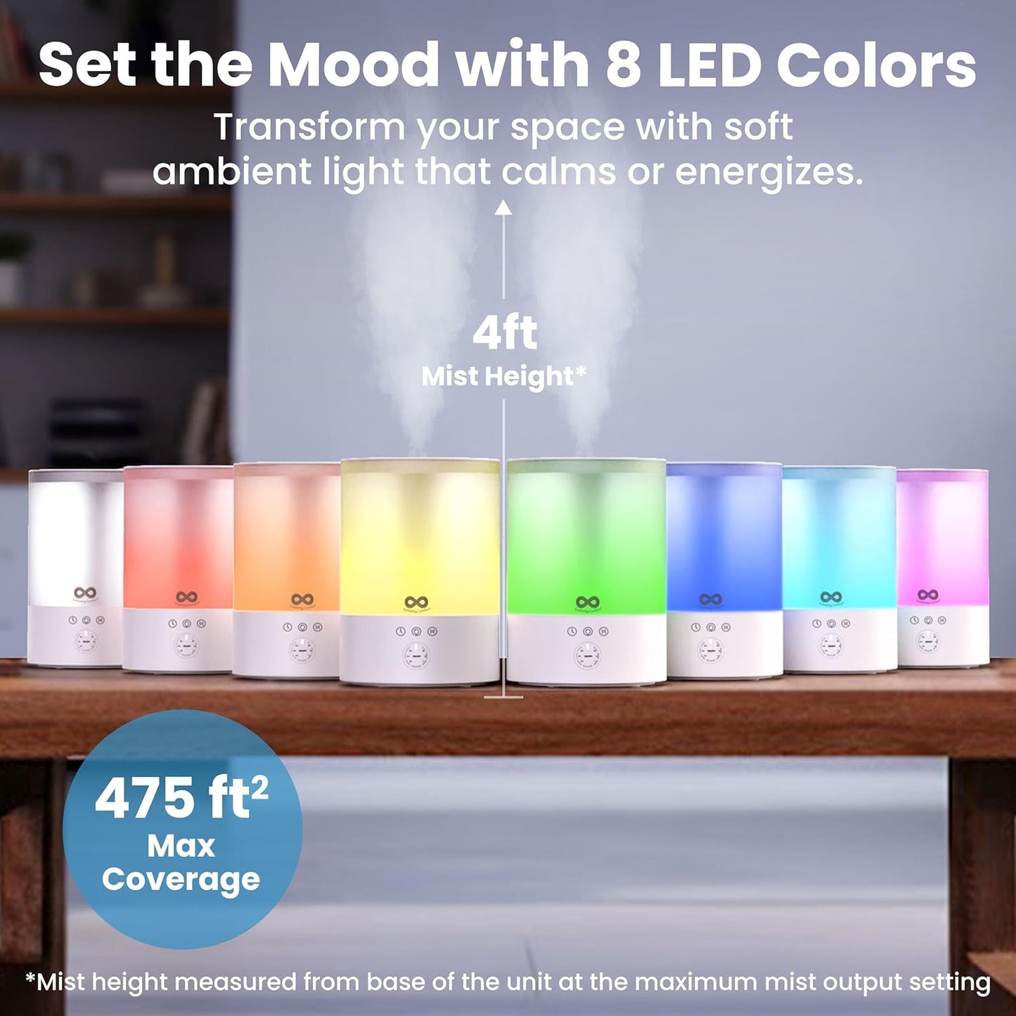 Everlasting Comfort 2.5L Top Fill Humidifiers for Bedroom - Quiet Easy to Fill & Clean, 24HR Runtime, Night Lights, Timer, Ultrasonic Cool Mist Humidifier, Auto Shut-Off, Essential Oil Diffuser