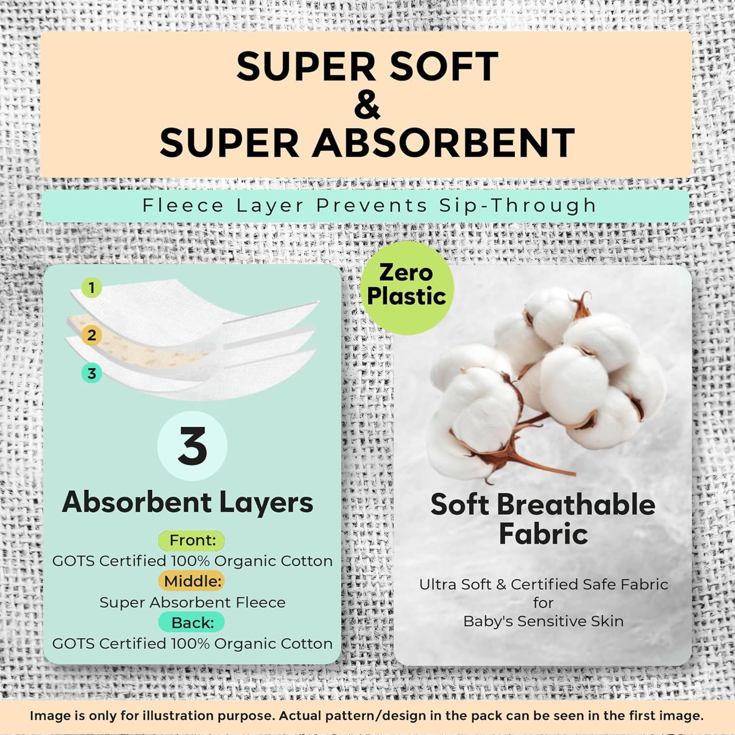 Premium 5-Pack Large Organic Cotton Burp Cloths – 3 Layers, Ultra Soft & Absorbent Burping Towel for Newborn Babies