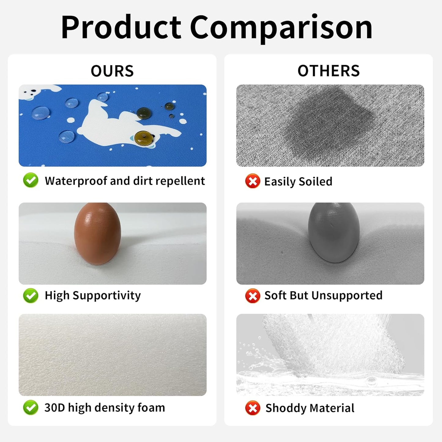 Toddler Booster Seat for Kitchen Chair, 3.5" Oxford Foam Cushion, Non-Slip Base, Adjustable Straps, Portable Dining Booster for Self-Feeding Toddlers at Home or on The Go (Polar Bear)