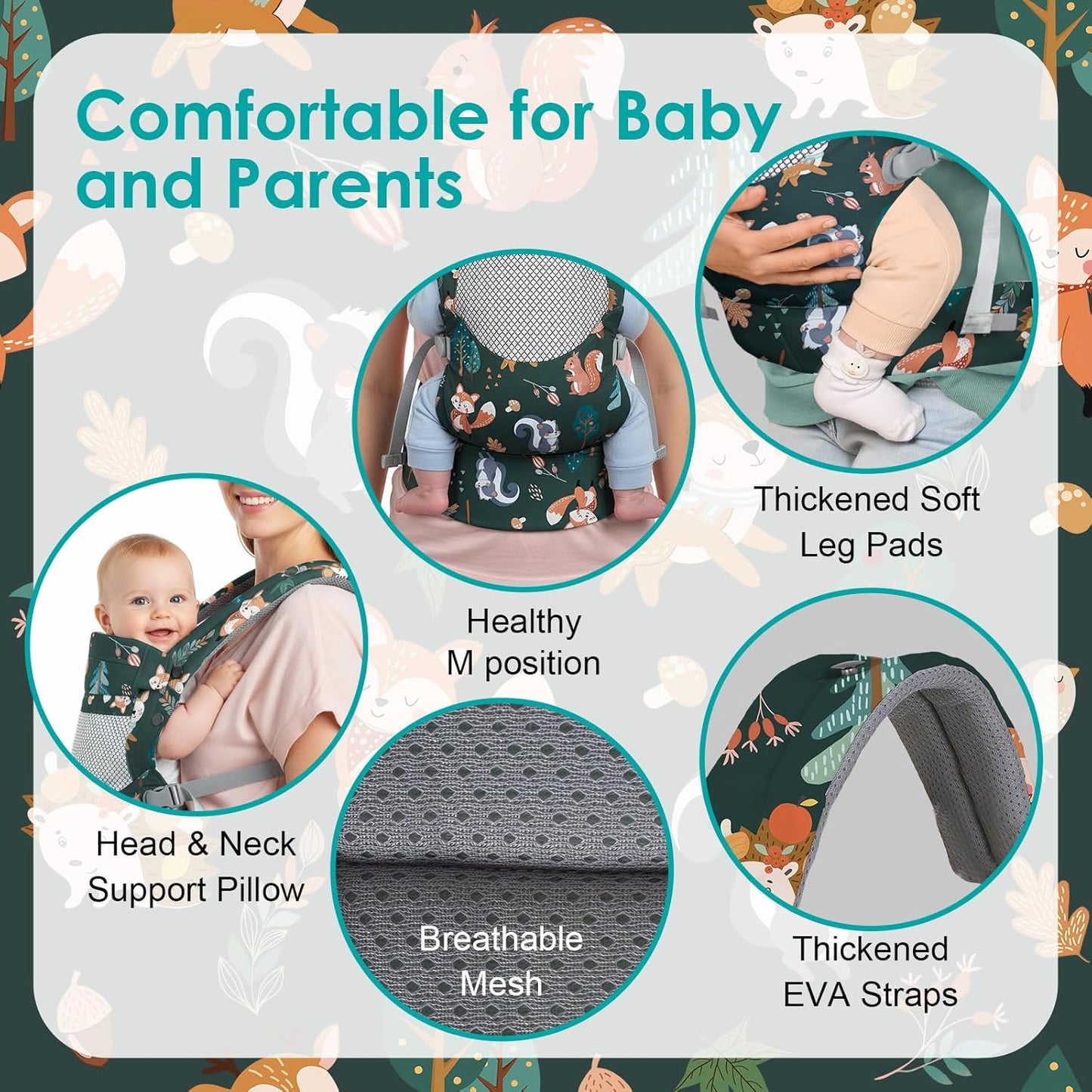 Infant Baby Front Carrier, Toddler Body Carrier, 7-66 Lbs Ergonomic Design, Lumbar Support, Lightweight Baby Chest Carriers (3-36 Months)