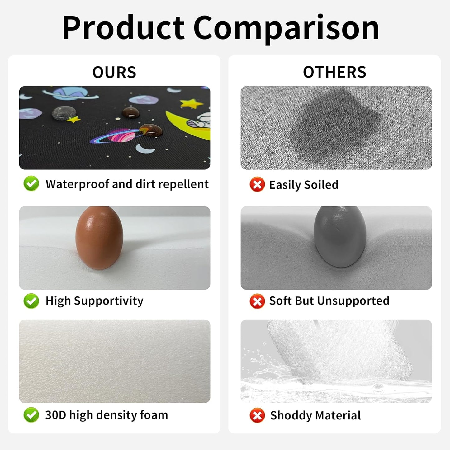 Toddler Booster Seat for Kitchen Chair, 3.5" Oxford Foam Cushion, Non-Slip Base, Adjustable Straps, Portable Dining Booster for Self-Feeding Toddlers at Home or on The Go (Black Starry Sky)