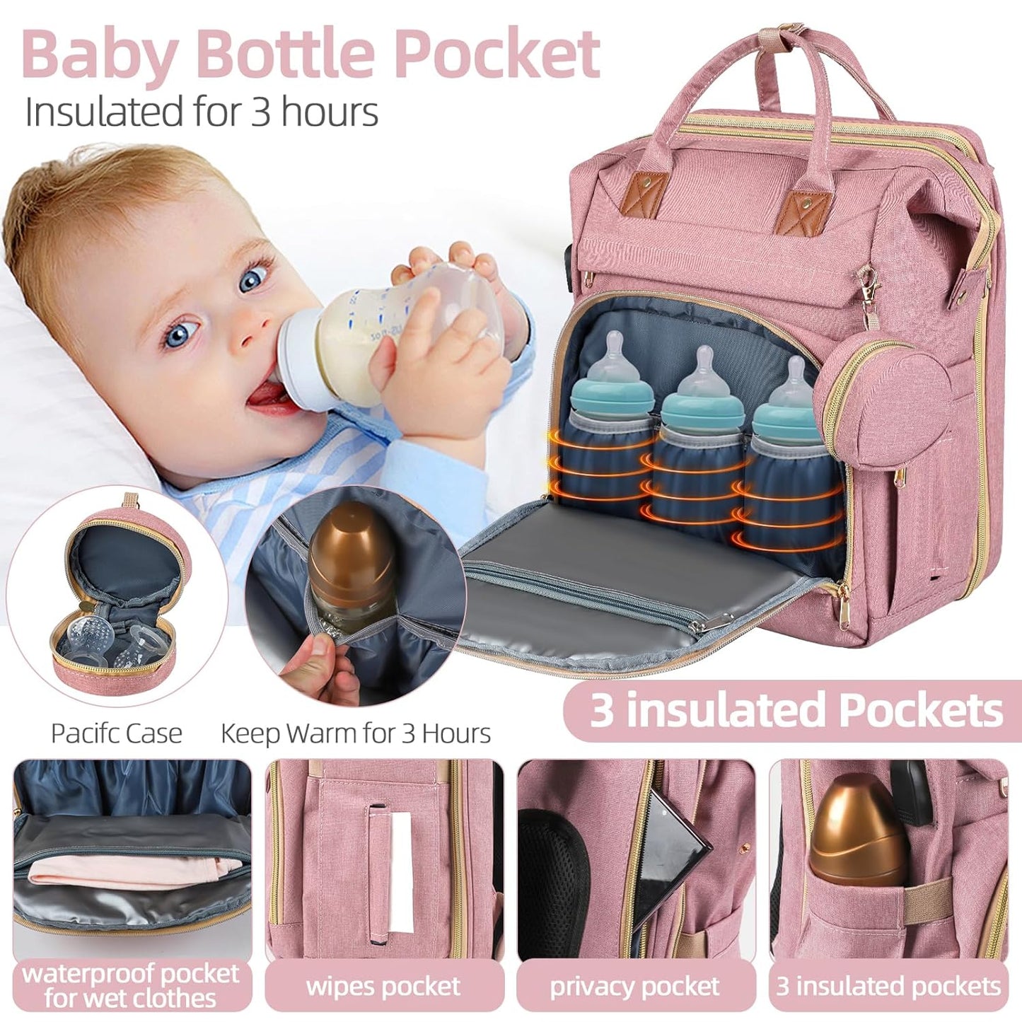Baby Diaper Bag Backpack,Baby Shower Gifts, Multifunctional Travel Diaper Bag, Gifts for Mom with Portable Diaper Pad,Pink
