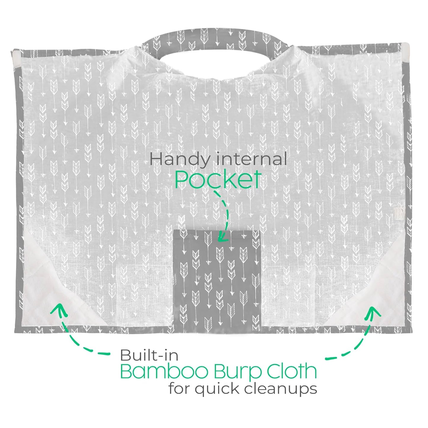 San Francisco Baby Nursing Cover – Breathable Breastfeeding Cover for Nursing, 360° Nursing Cover Up for Breastfeeding, Privacy Nursing Covers, Nursing Blanket for Breastfeeding – Luxury Gray