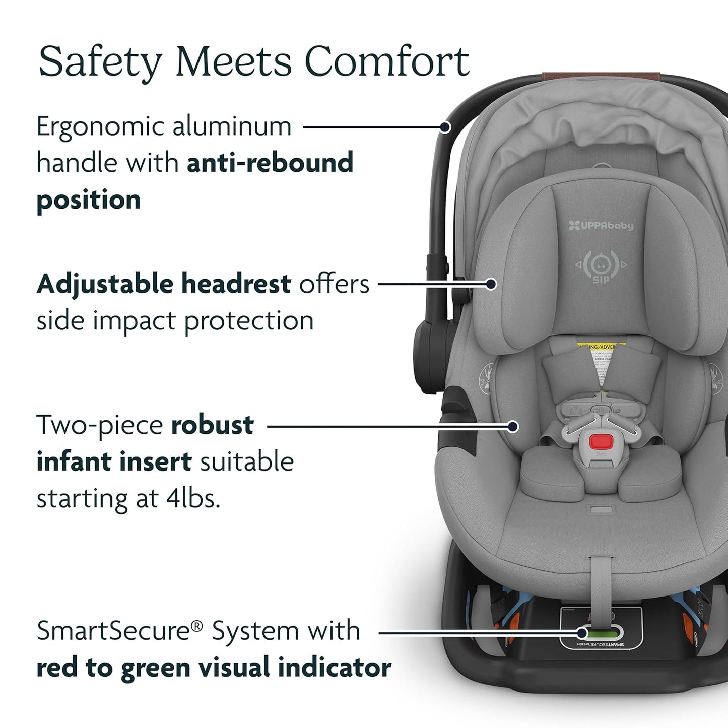 UPPAbaby Aria Lightweight Infant Car Seat/Just Under 6 lbs for Easy Portability/Base with Load Leg + Infant Insert Included/Direct Stroller Attachment/Anthony (Grey/Chestnut Leather)