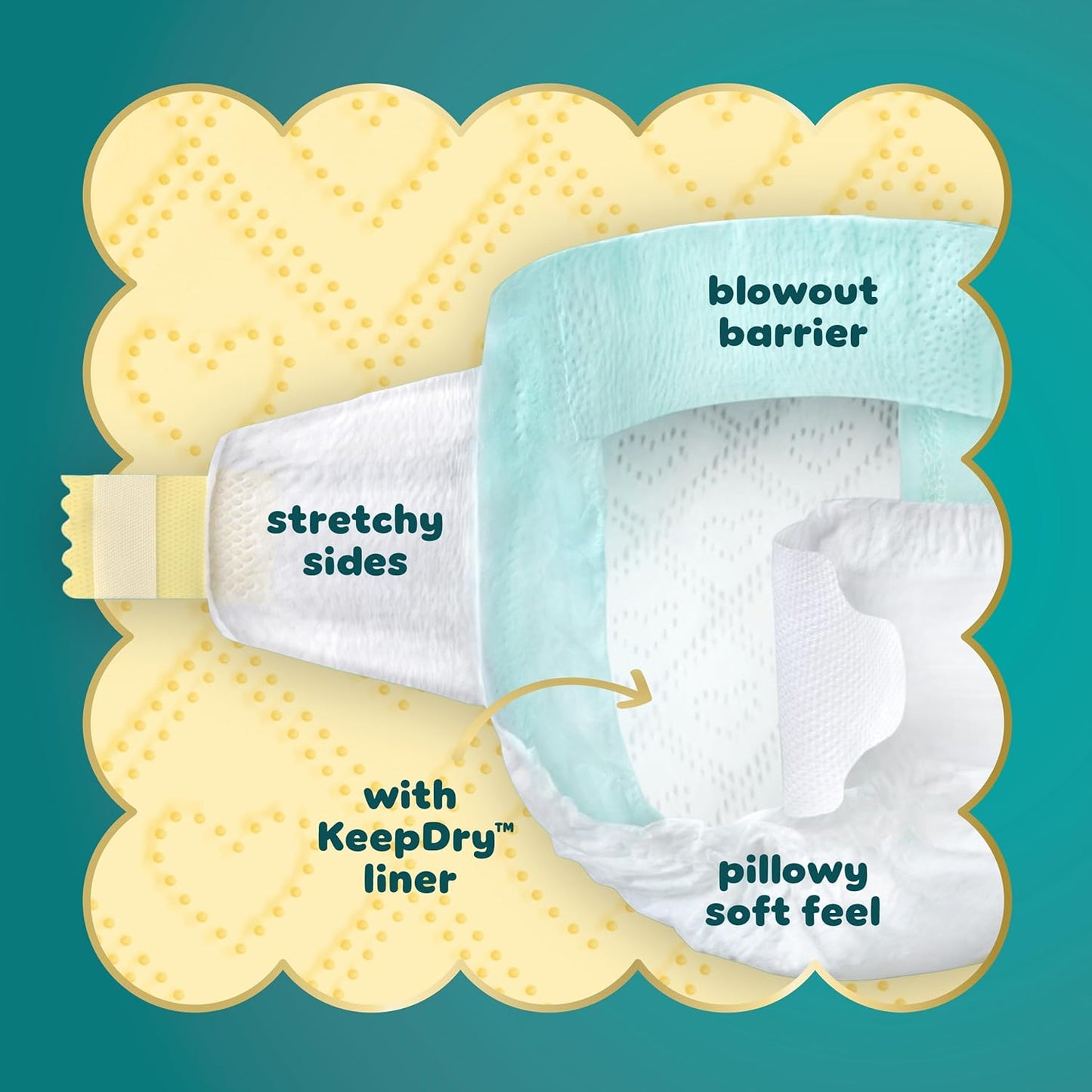 Pampers Swaddlers Diapers, Size 1 (8-14 lbs), 96 Count, Absorbent, Keeps Baby Dry and Comfortable, Skin Safe Disposable Baby Diaper (Packaging May Vary)