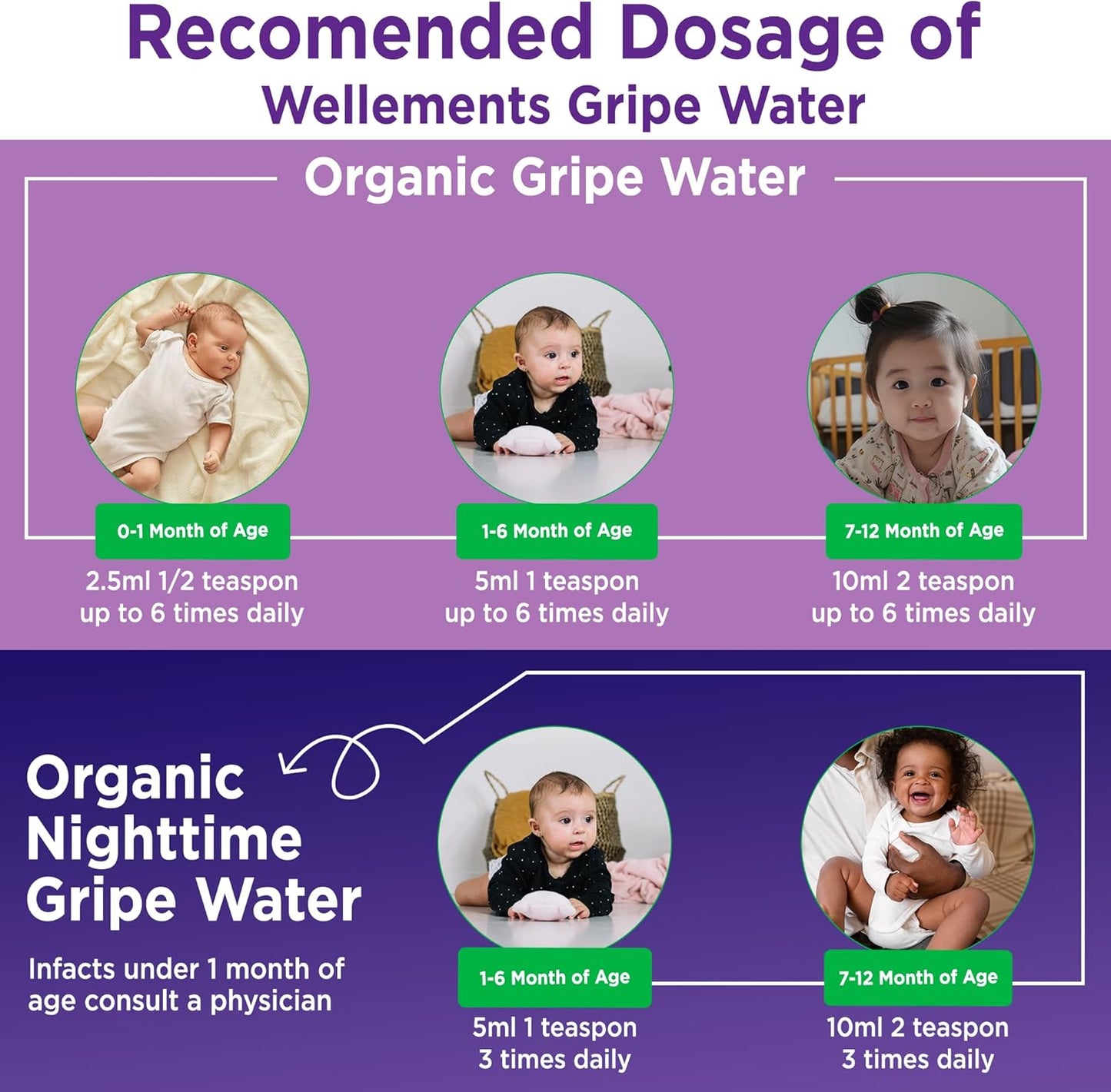 Wellements Organic Gripe Water for Babies Day & Night Combo Pack (4 Fl Oz) - Infant Gripe Water Newborn Calms Occasional Stomach Discomfort from Baby Gas, Colic, Hiccups & Fussiness - USDA Certified