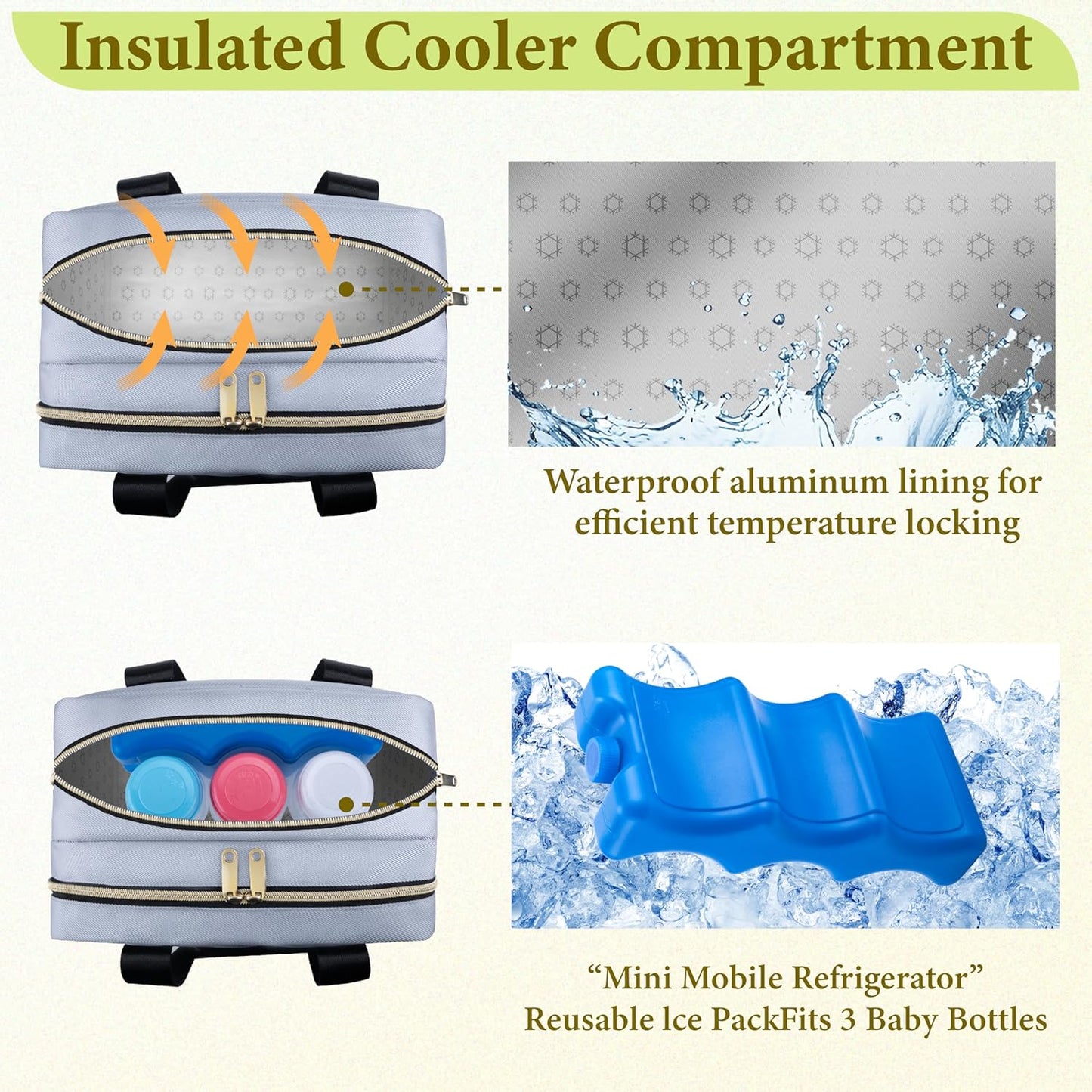 Breastmilk Cooler Bag with Ice Pack, Wearable Breast Pump Storage Bag, Insulated Bottle Travel Bag Compatible with Momcozy/Elvie/Willow, Fits Baby Bottles up to 9 Ounce with Shoulder Strap Gery Mini