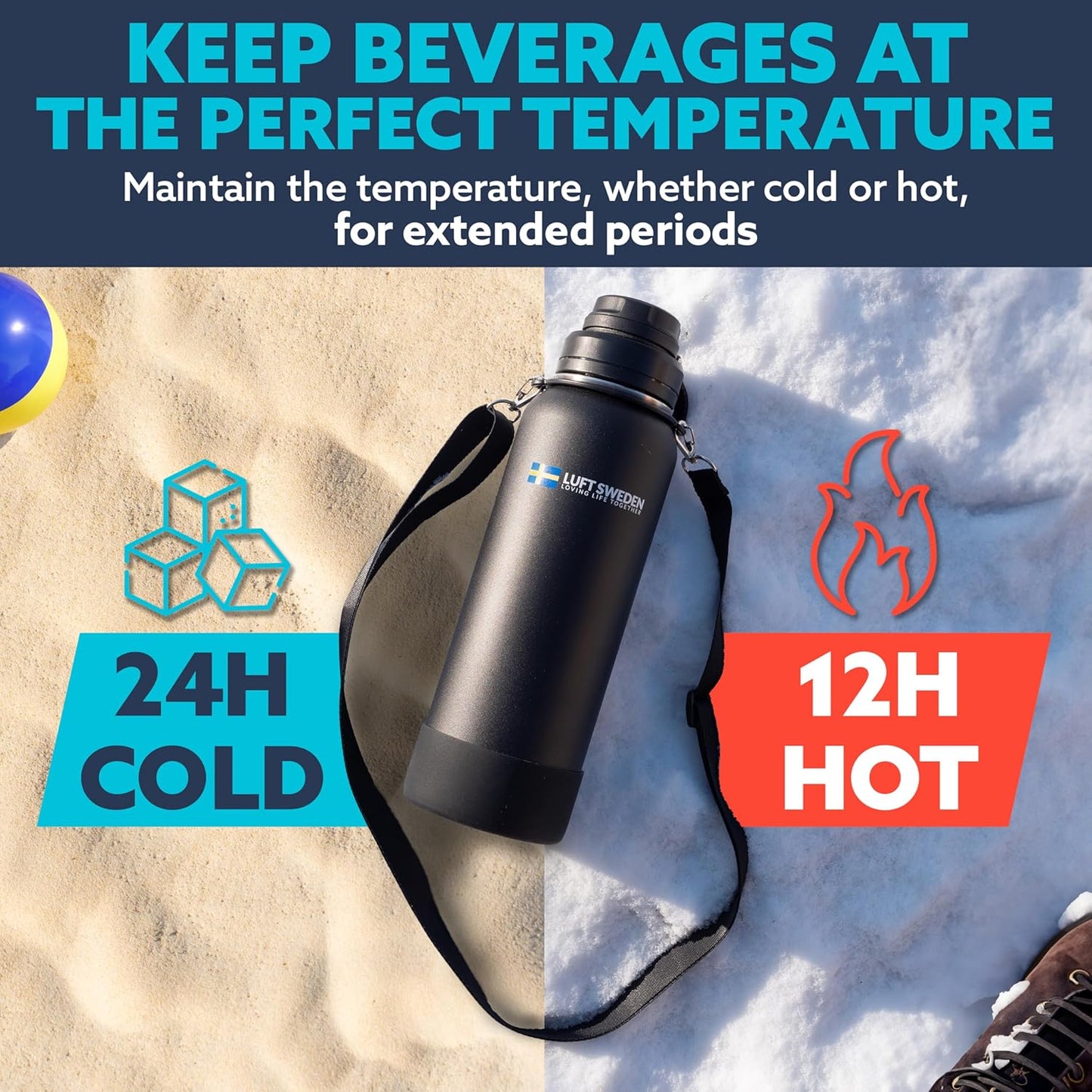 LUFT SWEDEN 32 oz Insulated Stainless Steel Water Bottle – Leakproof, BPA-Free, Reusable Gym Bottle with Straw Lid | Dishwasher Safe, Double Wall Water Bottle for Cold Drinks – Matte Black
